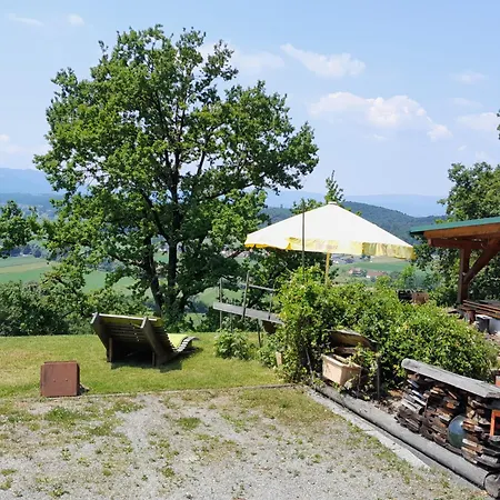 Panorama-Kellerstoeckl